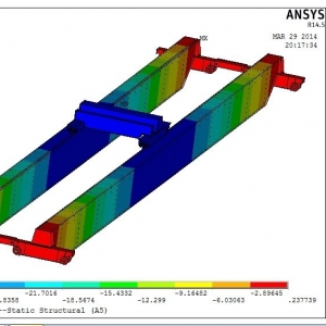 LH32T/5T-22.5M WʽؙCԪc finite element analysis and optimizati ...