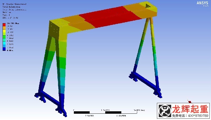 ԪgcؙCOӋ finite element analysis and crane design