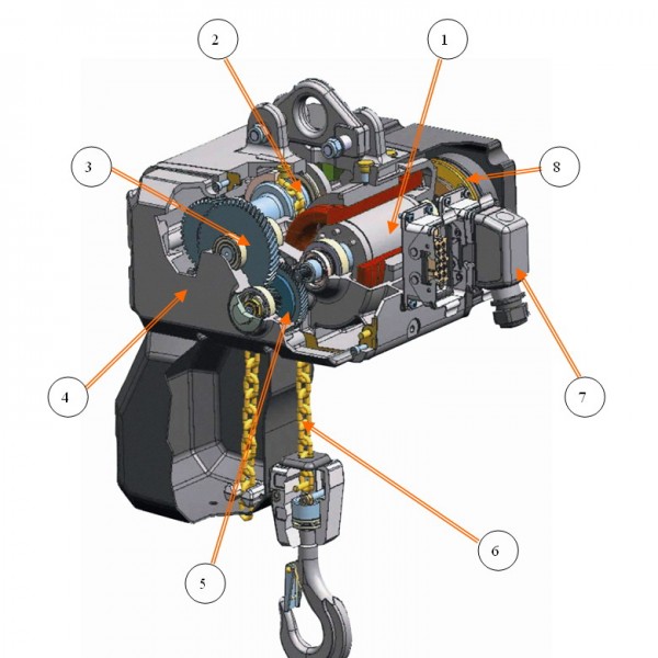 h늄ӺJ  electric chain hoist