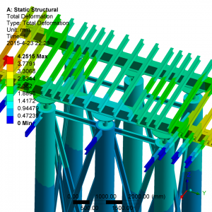 Bm(x)0#K䓹ܘ֧ANSYS ԪOӋ